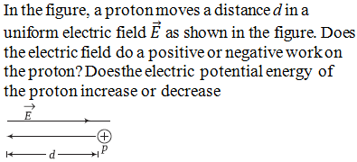 Physics-Electrostatics I-72206.png